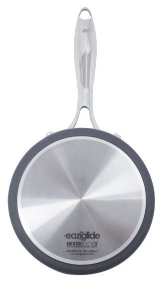 Nepřilnavé nádobí Nepřilnavé nádobí